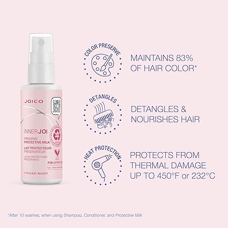 INNER JOI  Preserve Protective Milk