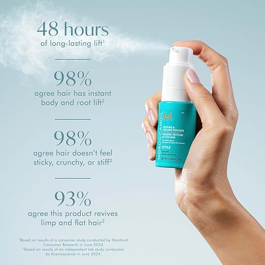 Texture & Volume Powder
