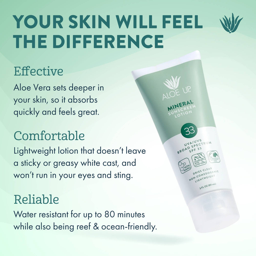 Mineral SPF 33 Sunscreen Lotion - 3oz