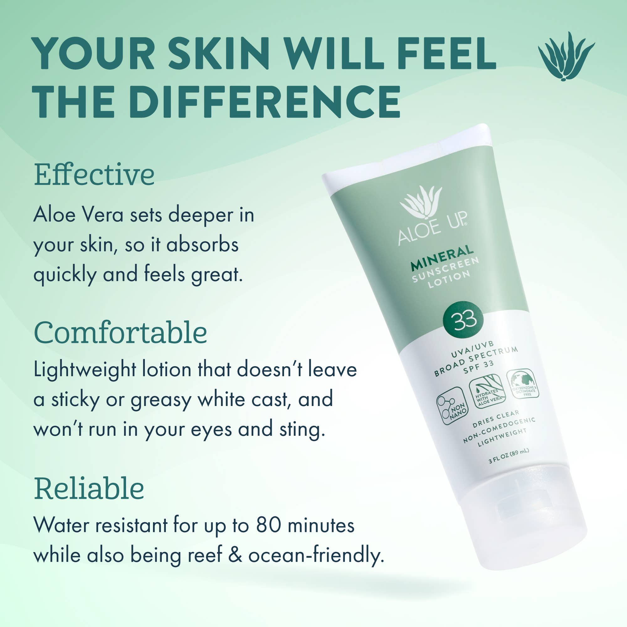 Mineral SPF 33 Sunscreen Lotion - 3oz