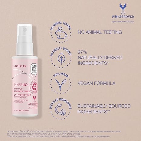 INNER JOI  Preserve Protective Milk