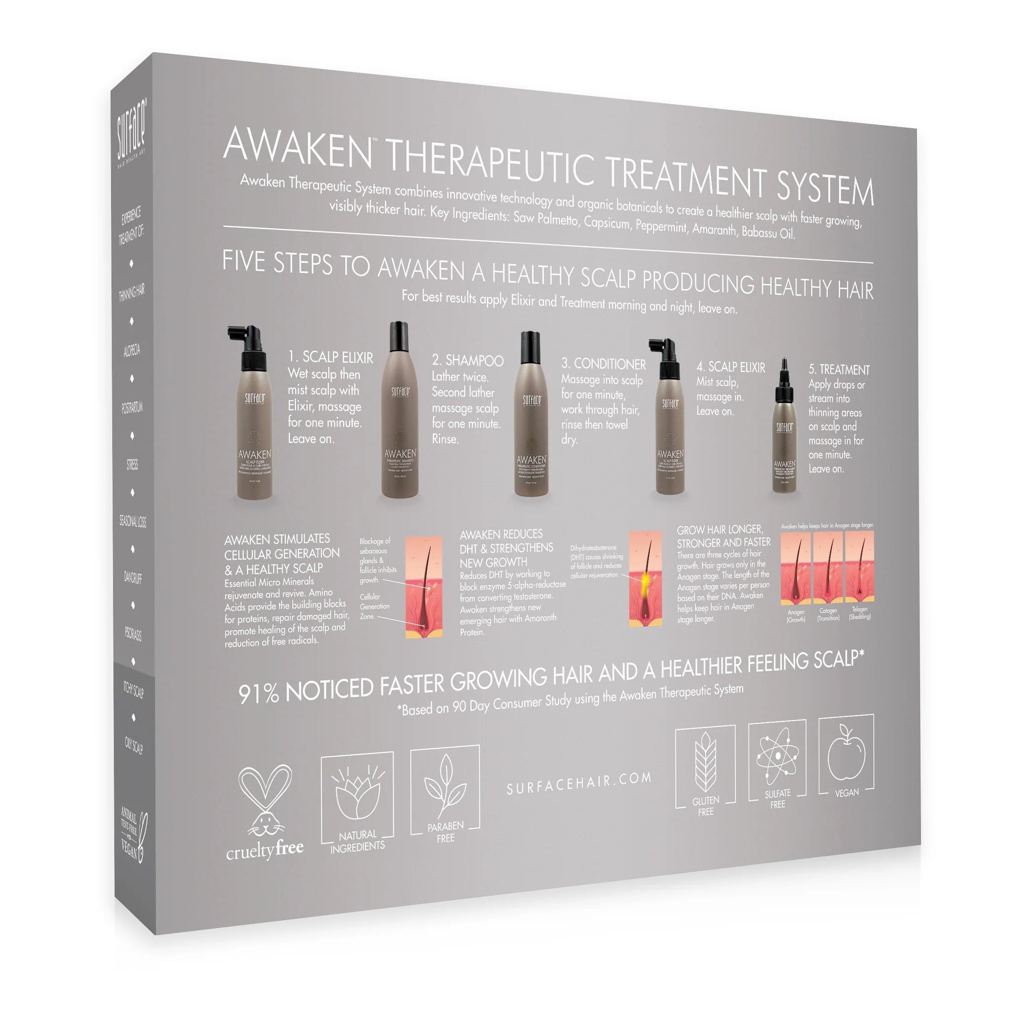 Awaken Advanced Therapeutic Treatment System