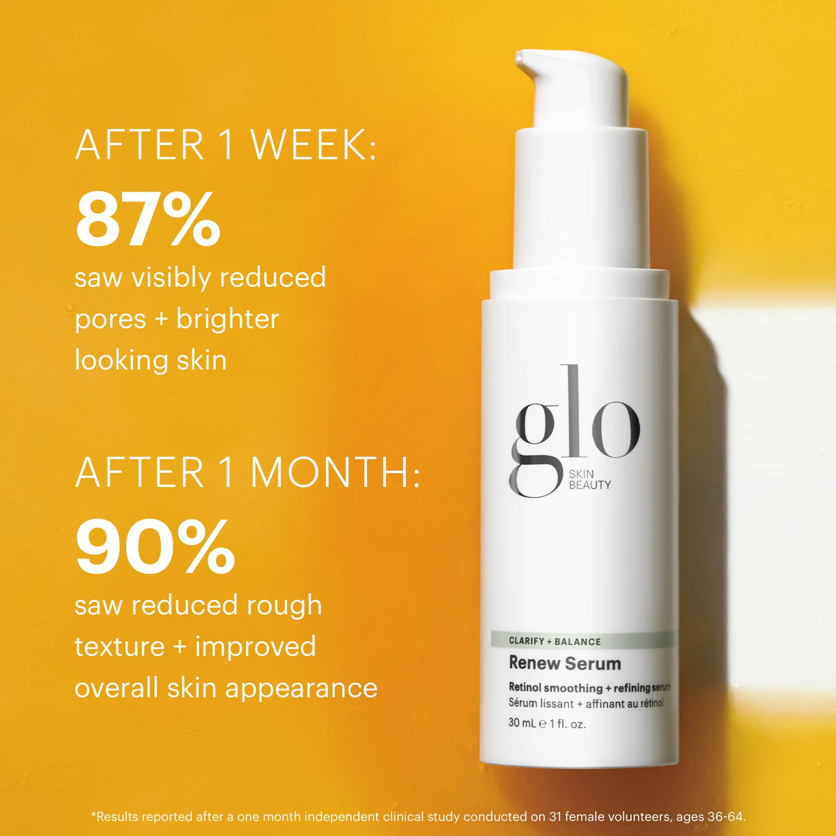 Clarify & Balance Renew Serum
