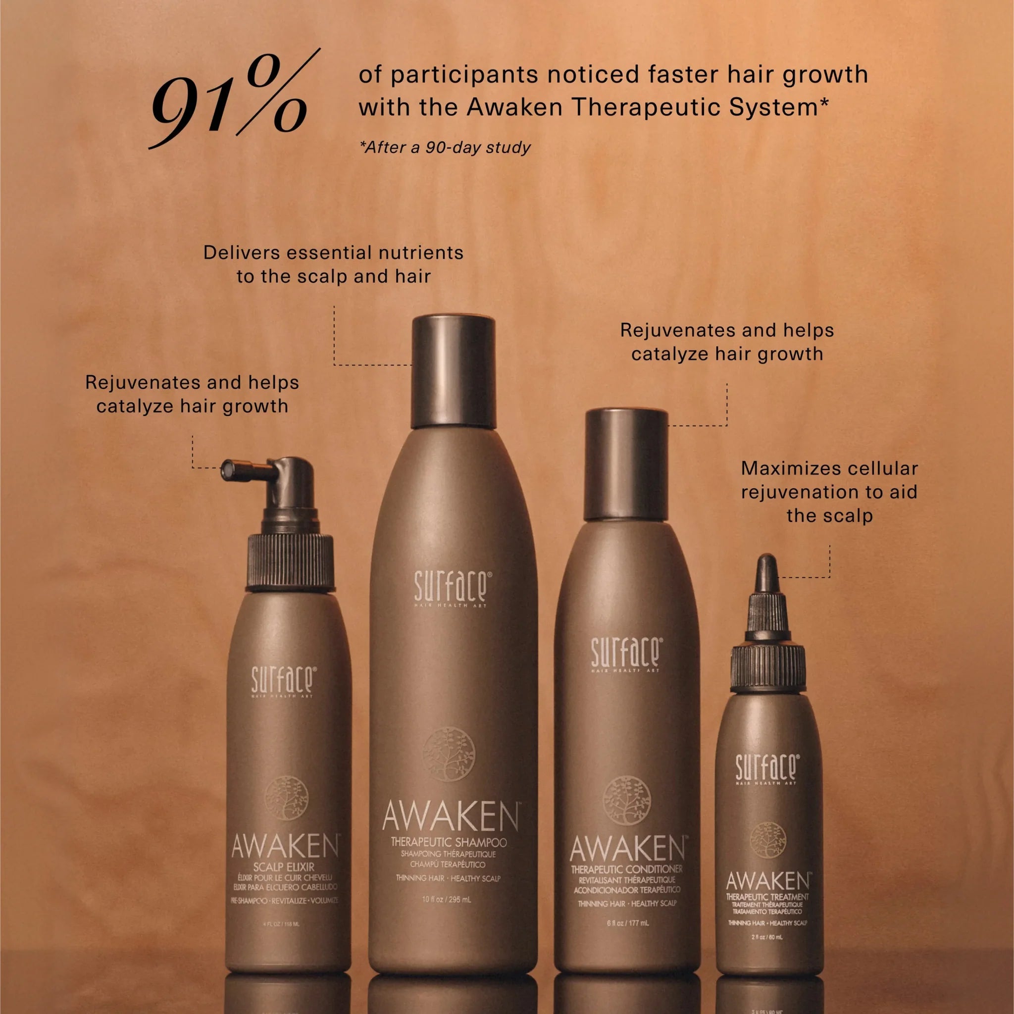 Awaken Advanced Therapeutic Treatment System
