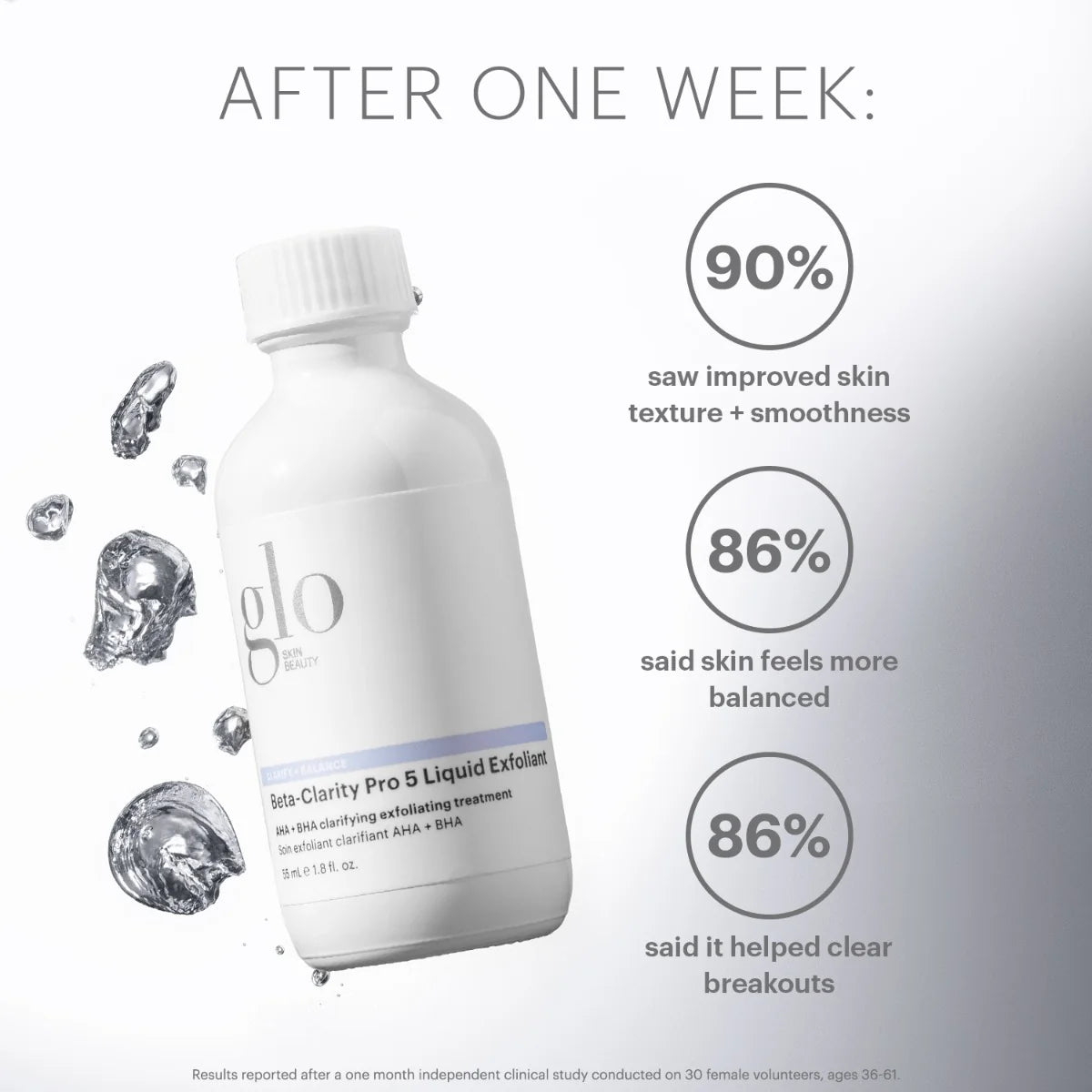 Beta Clarity Pro 5 Liquid Exfoliant