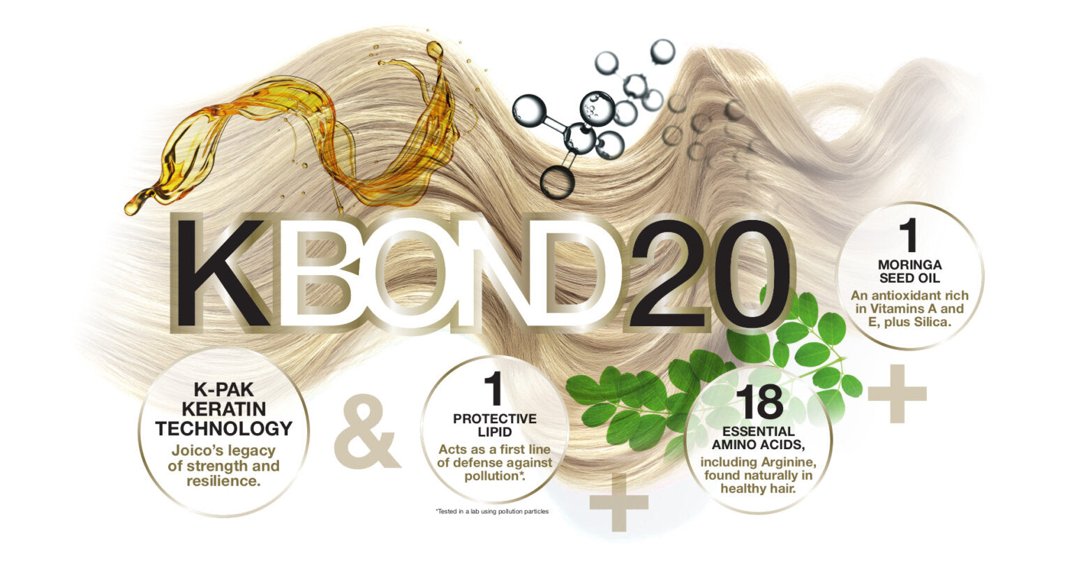 KBOND20 DEFY DAMAGE Power Masque