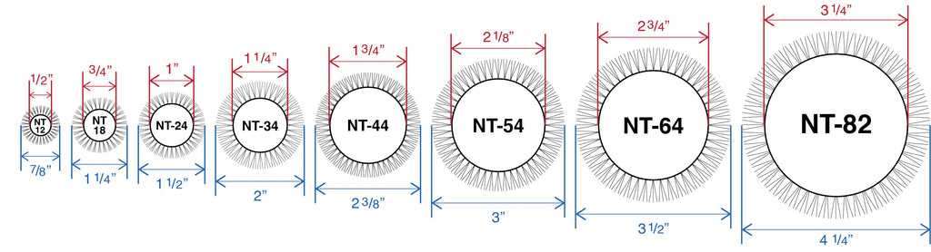 NanoThermic Thermal Round Brush