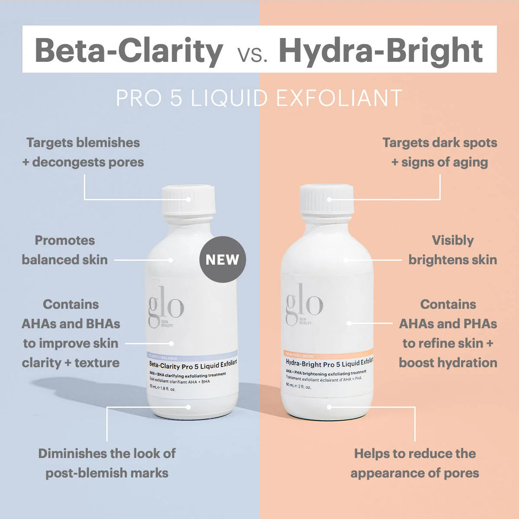 Beta Clarity Pro 5 Liquid Exfoliant